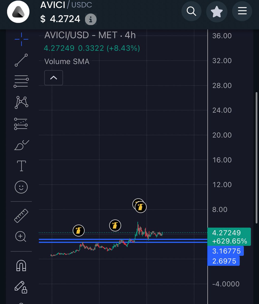 🧠 investor 🦖 tweet media