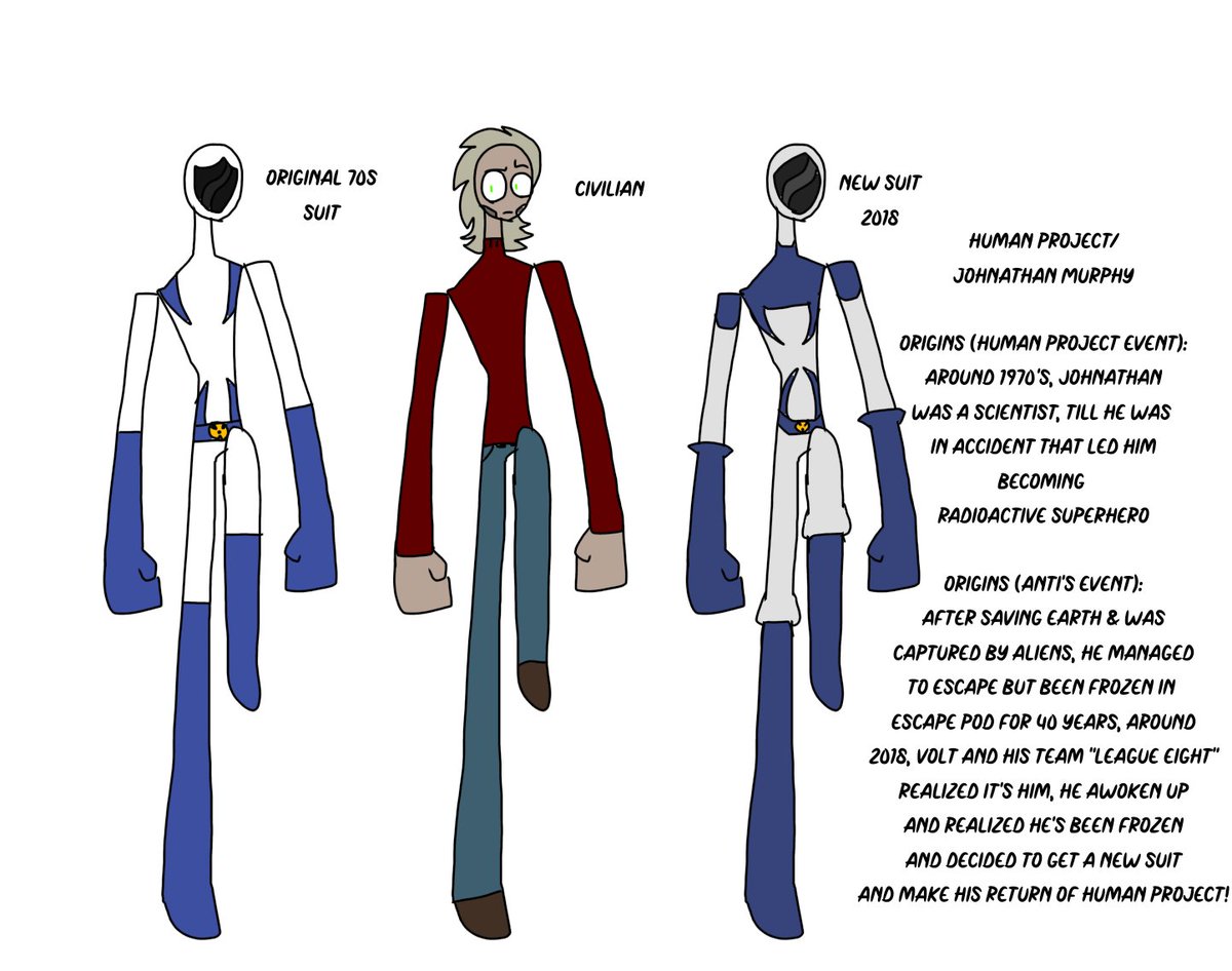 GachaAl33971880's tweet image. Remake of Human Project Character Sheet, also being planned that for his final issue will be him being sacrifice but get frozen for years &amp;amp; make his return in different or new comic series

#HumanProject
