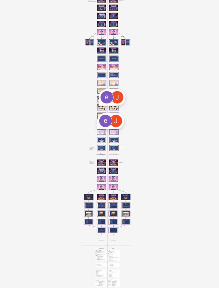 Solam_IT's tweet image. 게임개발 일지 -3 친구에게 게임디자인 피드백 받기]
저는 예전에 대만친구와 중국친구와 같이 한 집에서 살았어요. 우리는 힘든 일이 끝나고 집에 돌아오면 같이 저녁을 먹으며 케이팝 영상들을 봤어요. 사실 그 친구들 때문에 케이팝을 좋아하기 시작했어요. 우리 모두에게 타지 생활, 그것도…