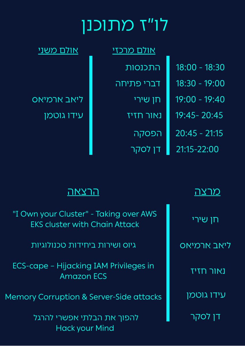 chenhshiri's tweet image. Excited to be speaking at the CyberIsrael conference at Bar-Ilan University and to share my research! Proud to be part of this growing community.

#CyberSecurity #AWS #KubernetesSecurity #CloudSecurity #BarIlan