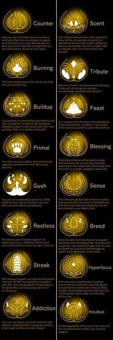 Shar'fidel, Queen of Lilims tweet media