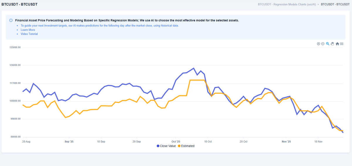 CDDStamp's tweet photo. Some of the data from our CDDStamp platform indicators that signaled the Bitcoin drop in advance.

Don’t ignore the data — sign up for free and keep gaining an edge with AI-driven and on-chain analytics. https://t.co/O9CHvQalxB