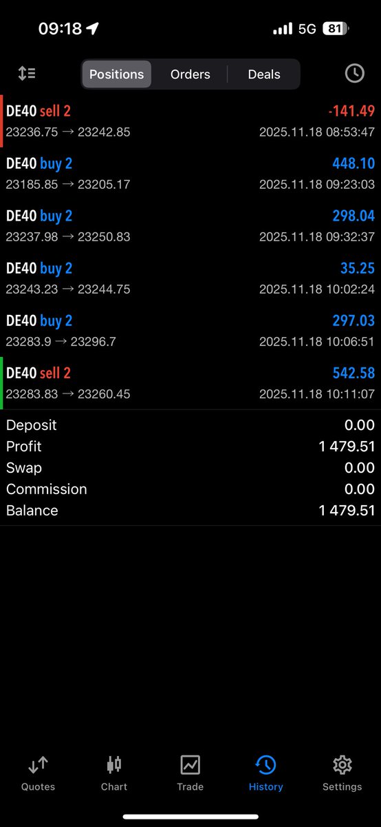 Heijstack's tweet image. 🤝🏽 $DAX