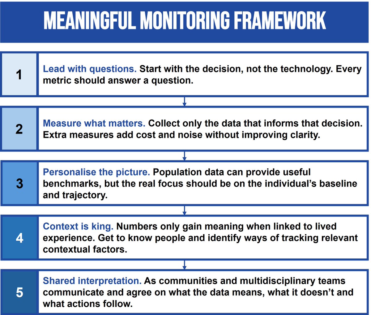 Journal of Injury & Illness Prevention in Sport tweet media