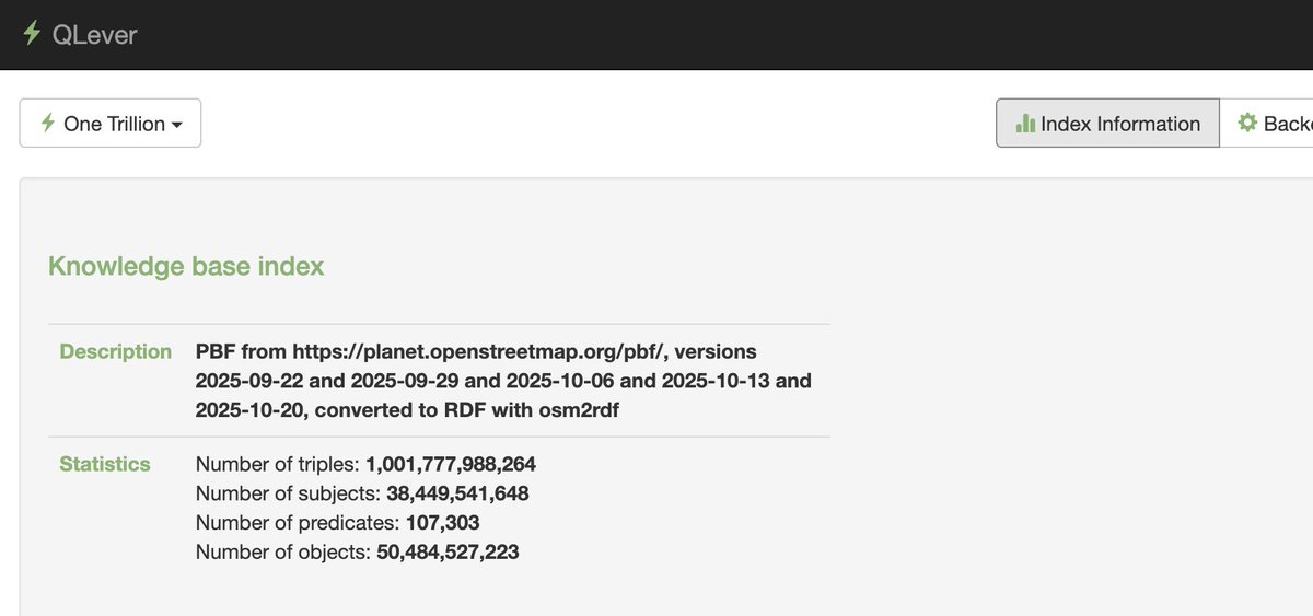 linkedktk's tweet image. Super proud to share a new QLever milestone. We loaded one trillion  triples on a single AMD Ryzen 9 machine with 16 cores and 128 GB RAM 🚀
Index size is 6.5TB and the dataset runs even with less memory.

Dataset: qlever.dev/one-trillion/

#RDF #SPARQL #KnowledgeGraphs