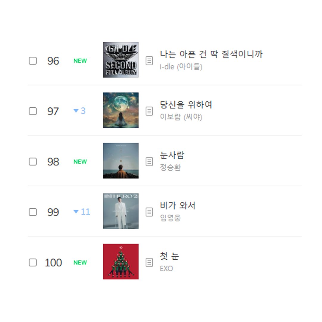 AboutMusicYT's tweet image. The First Snow by EXO has re-entered the top 100 of MelOn Top 100.