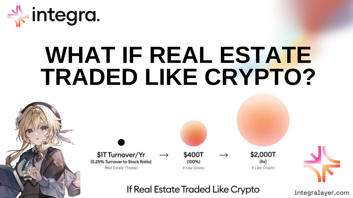 Andri_an79's tweet image. WHAT IF REAL ESTATE TRADED LIKE CRYPTO?

Every massive market runs on speed and access.
Stocks scale it. Crypto embodies it.
Real estate… doesn’t.

Only $1T trades each year out of a $400T base.
Imagine turning property into an asset that’s instant, fractional, liquid, global.…