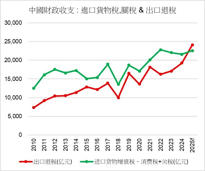 股海航行靠剁手 tweet media