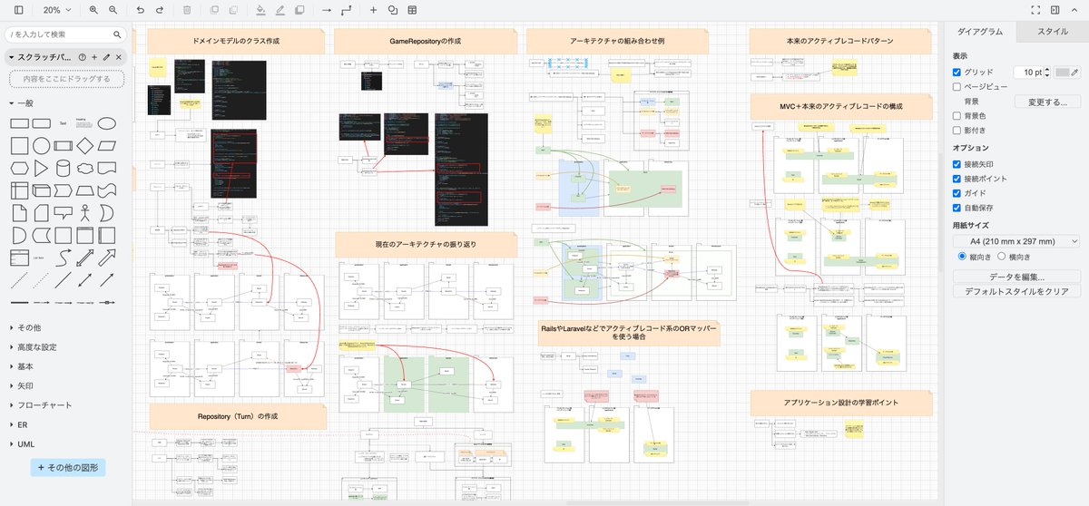 Tebasaki_lab's tweet image. アプリケーション設計完全に理解した