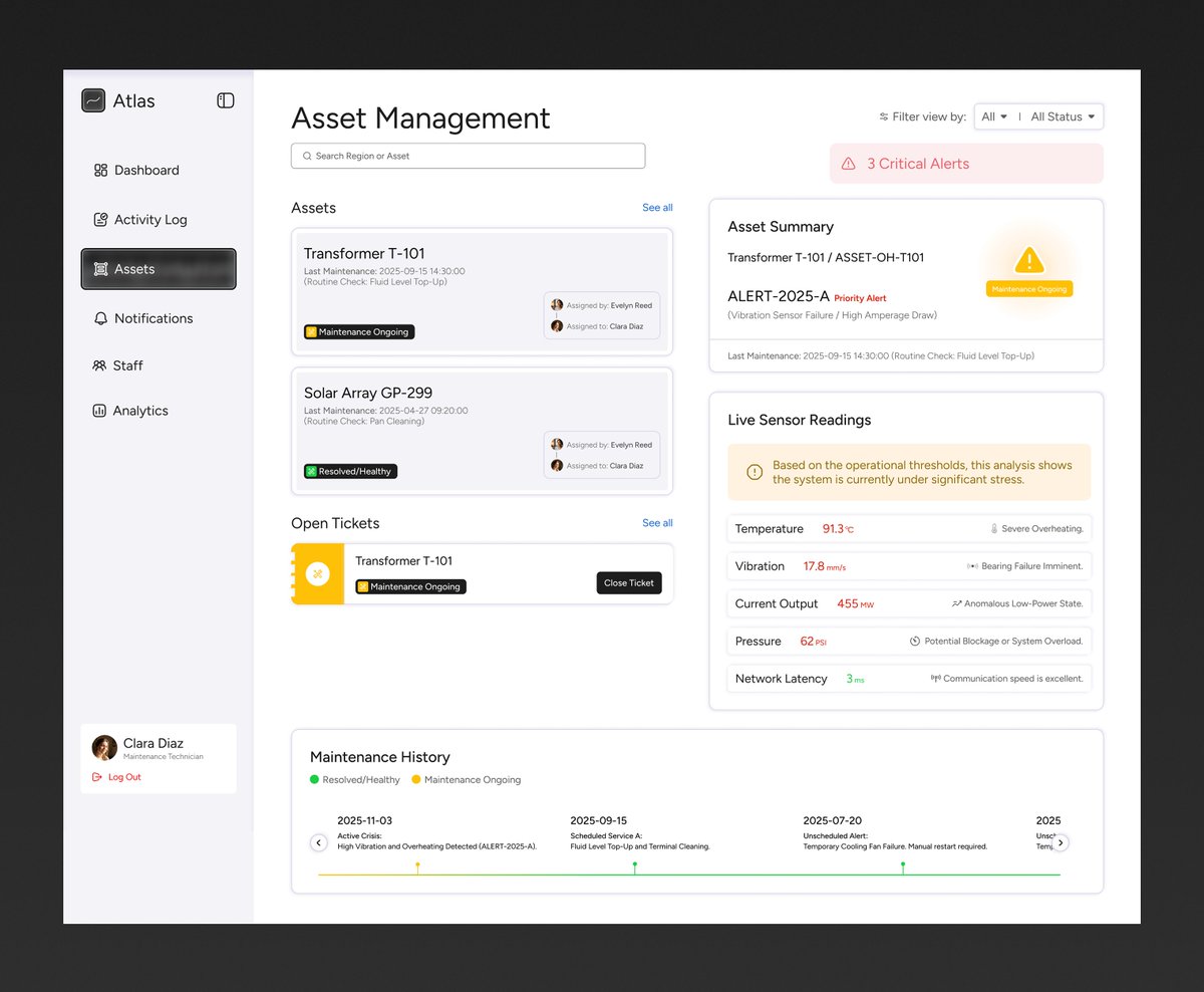Structured Metadata &amp; Complex Data Modeling for the Asset Mgt. Screen.

I defined the comprehensive internal Information Architecture to support three distinct, data-intensive UI panes: Asset Summary, Maintenance History, and Live Sensor Range Readings.