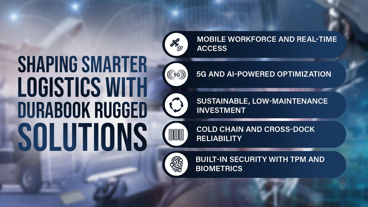 DURABOOK tweet media