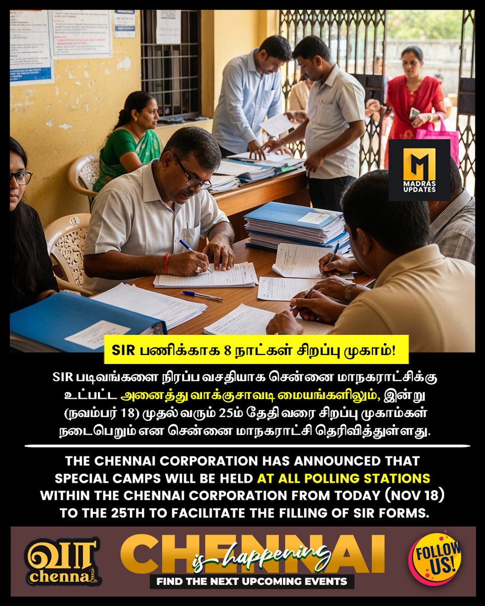 📌SIR பணிக்காக 8 நாட்கள் சிறப்பு முகாம்!
📌 SIR படிவங்களை நிரப்ப வசதியாக சென்னை மாநகராட்சிக்கு உட்பட்ட அனைத்து வாக்குசாவடி மையங்களிலும், இன்று  (நவம்பர் 18) முதல் வரும் 25ம் தேதி வரை சிறப்பு முகாம்கள் 
நடைபெறும் என சென்னை மாநகராட்சி தெரிவித்துள்ளது.
•
•
📌For more updates,
