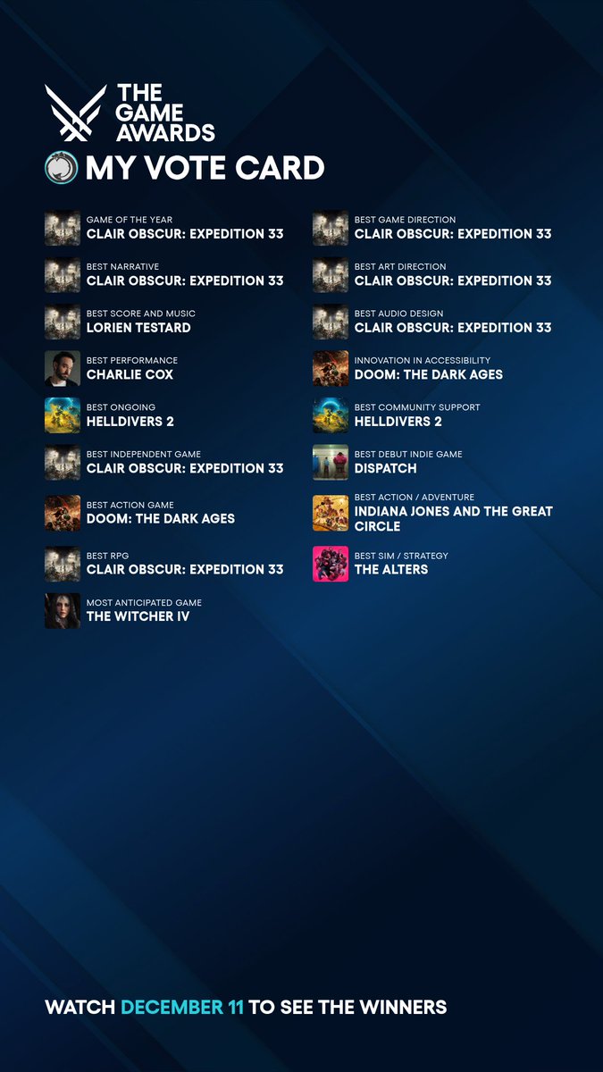 Da buon nerd non potevo non votare
Ovviamente capolavoro indiscusso #ClairObscurExpedition33 #GOTY