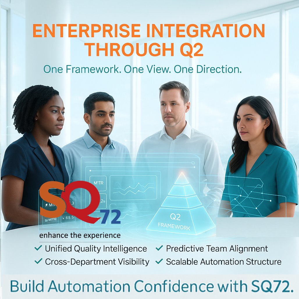 SQ72Testing's tweet image. Q2 unites QA, Dev, Ops &amp;amp; Product into one intelligence-driven ecosystem.
Predictive insights. Unified dashboards. Scalable automation.
This is how enterprises accelerate.
🌐 sq72.co
#automationtesting  #InnovationInAction #softwaretestinghelp  #seleniumautomation