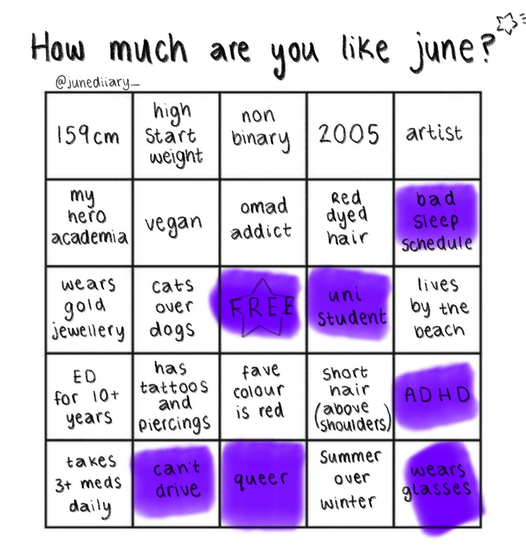 sugar • ★彡 tweet media