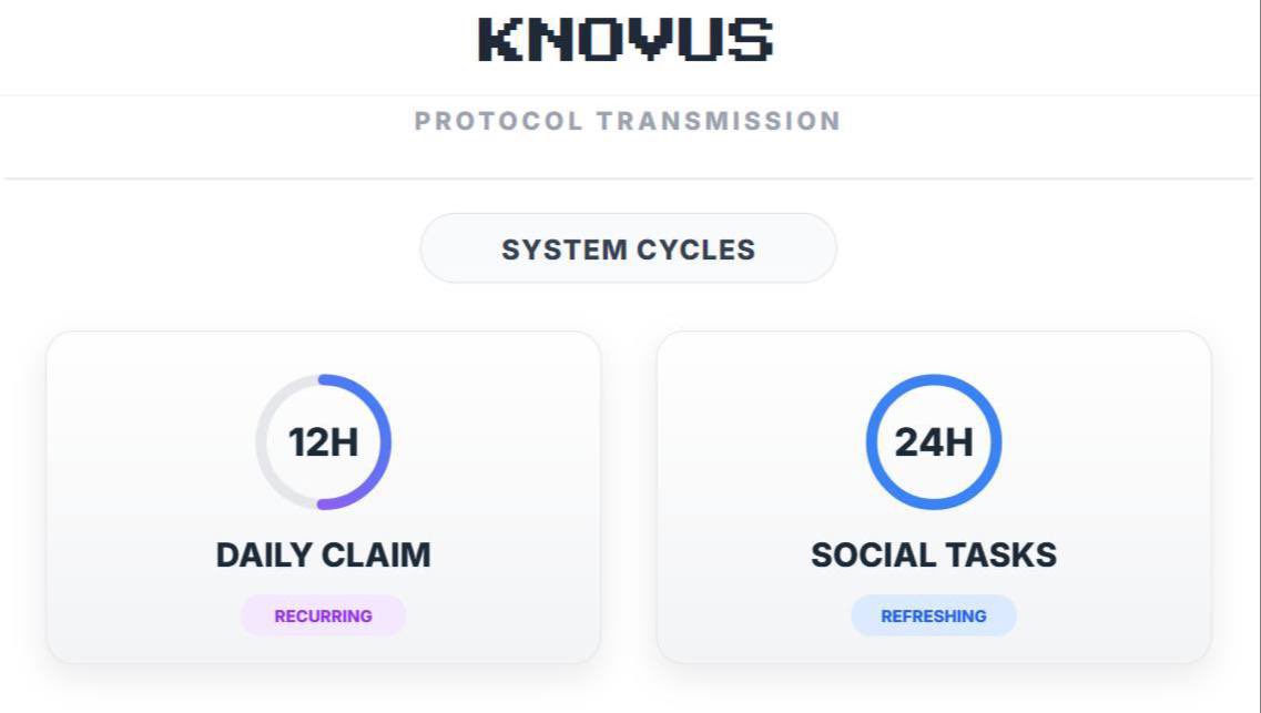 A reminder for the community:

Every 12 hours, the Daily Claim resets. Every 24 hours, new Social Tasks are available.

Stay active. Stay consistent.