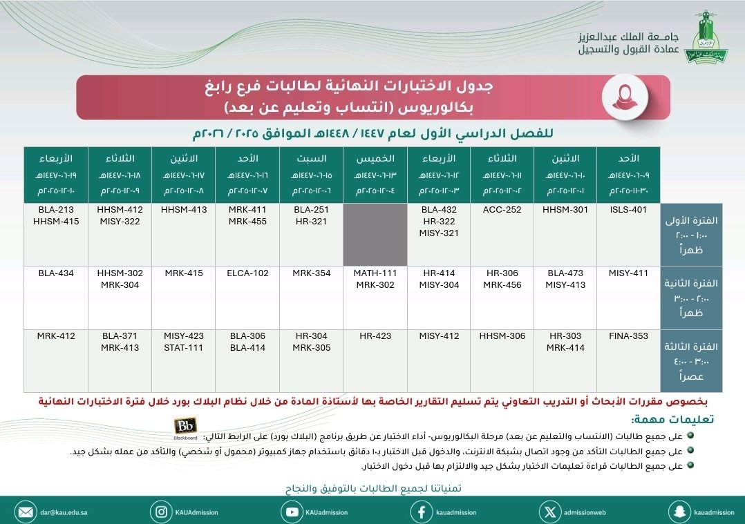 جداول الإختبارات النهائية لطلاب وطالبات المركز الرئيسي في #جدة و #رابغ بكالوريوس انتساب وتعليم عن بعد بـ #جامعة_الملك_عبدالعزيز 
رابط الجداول:
kau.edu.sa/ar/page/exam-s…