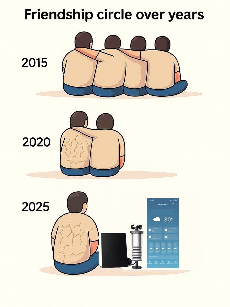 Nubila Network tweet media