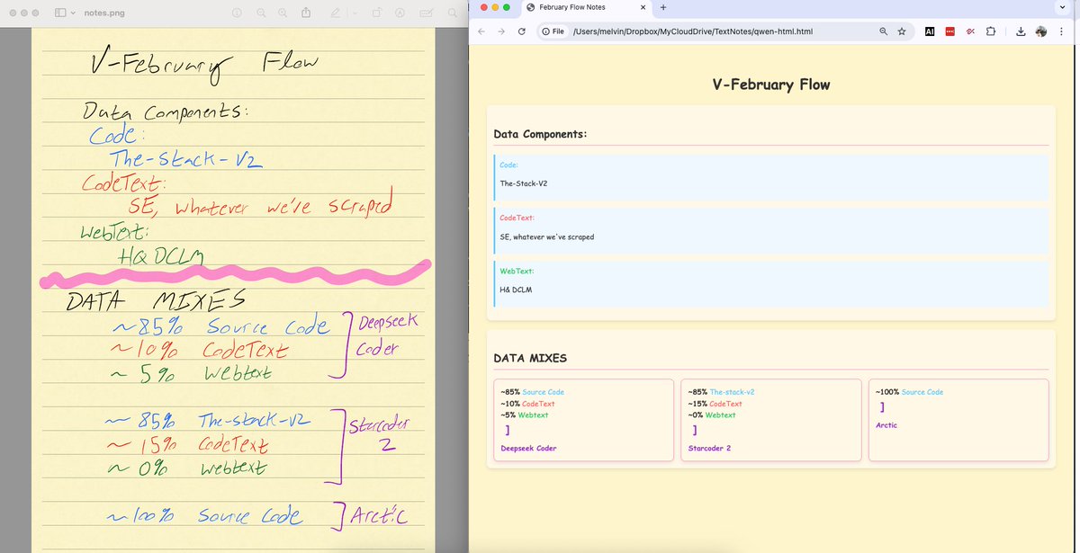donvito's tweet image. OCR to HTML 🤯🤯🤯

Qwen3 VL 30B can convert handwritten notes to html

try it
huggingface.co/Qwen/Qwen3-VL-…