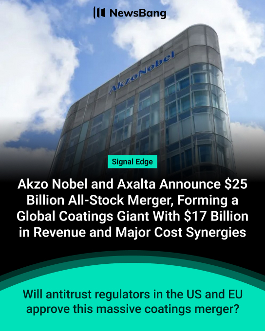 Will antitrust regulators in the US and EU approve this massive coatings merger?

Our prediction: Regulators will probably approve the deal, but only with sizable divestments.

The overlaps in refinish and powder coatings guarantee tough scrutiny, yet a full block is unlikely.

A