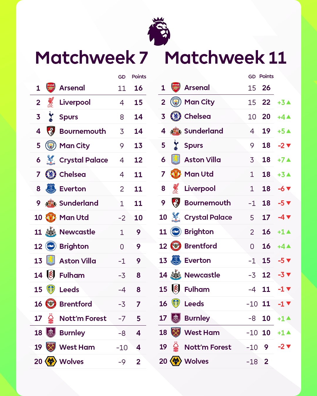 G6Bm4I1XAAAWa8y?format=jpg&name=large