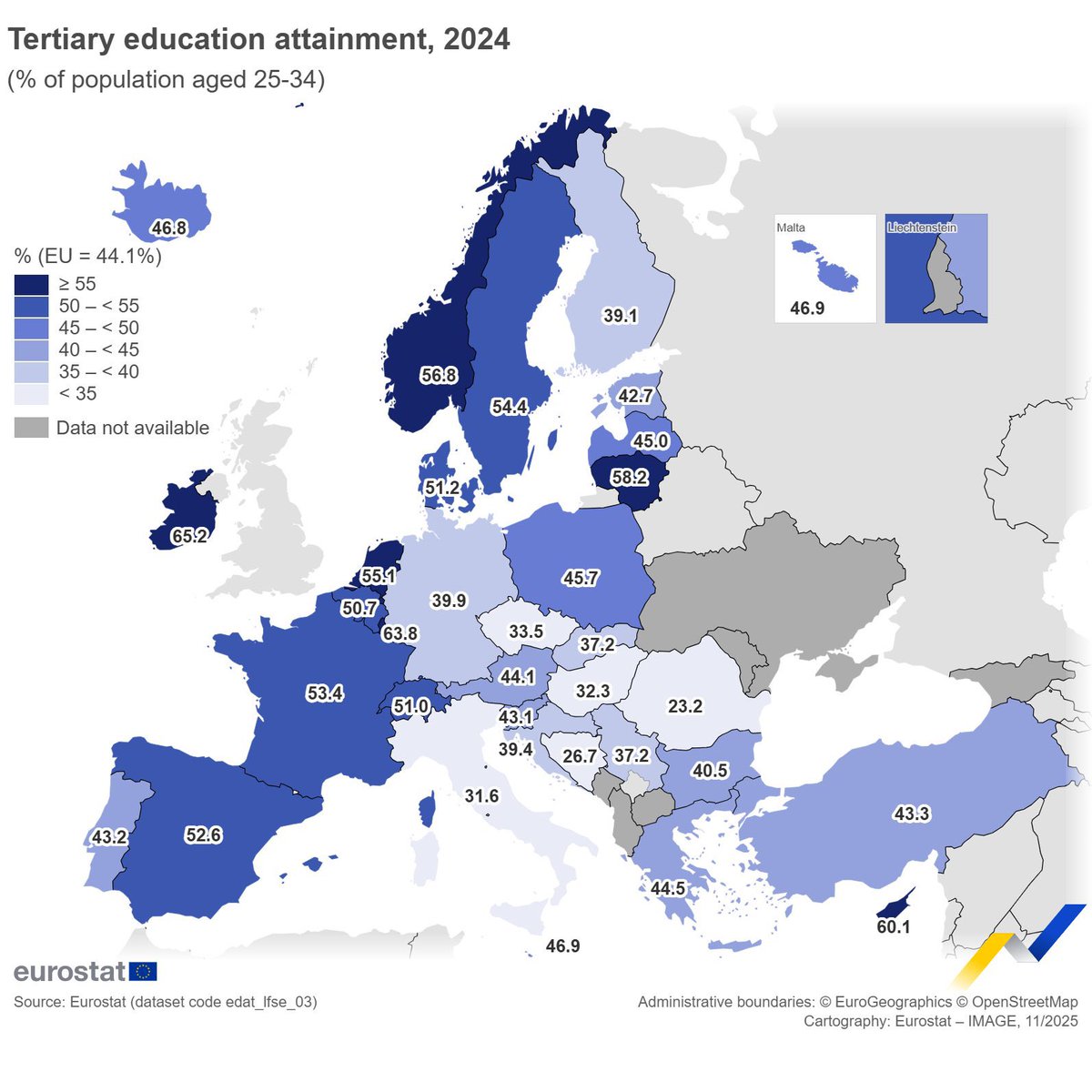 giorgio_gori's tweet image. Ieri abbiamo visto le previsioni economiche della Commissione UE per il 2026, con l’Italia penultima tra i 27 Paesi dell’Ue. 
Questa invece è la mappa dell’istruzione terziaria, con la % di #laureati nella fascia 25-34 anni (media EU: 44,1%), che chiarisce una delle ragioni del…
