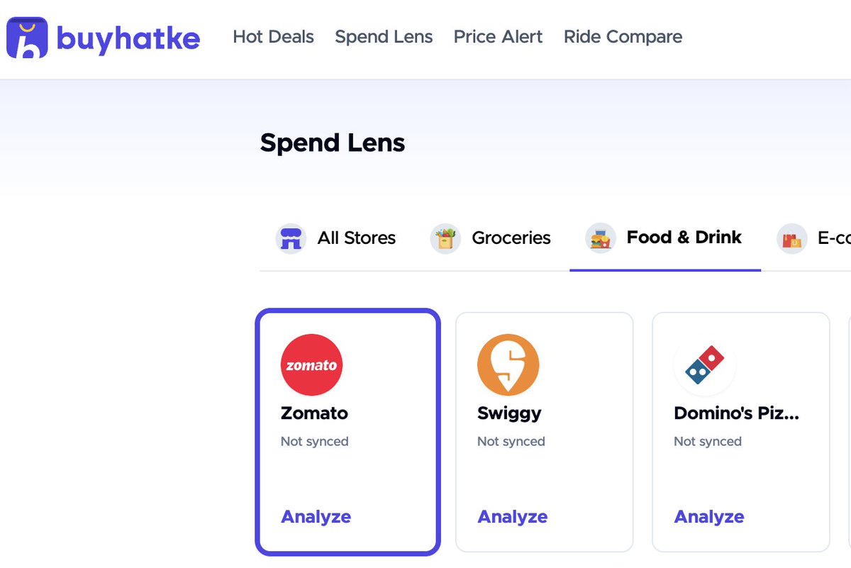 First, Check how much you actually spend on Zomato and Swiggy