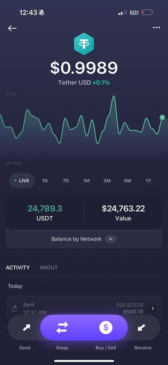 💰NEED A FREE CRYPTO TOP-UP!?💰

🔥Let’s get the X giveaways POPPING AGAIN!

👉Free mystery $5-50 USDT(ERC20) TOP-UPS to 10x people who:

✅LIKE/RT + TAG A FRIEND (Must be Following)

👇USDT(ERC20) Addresses below