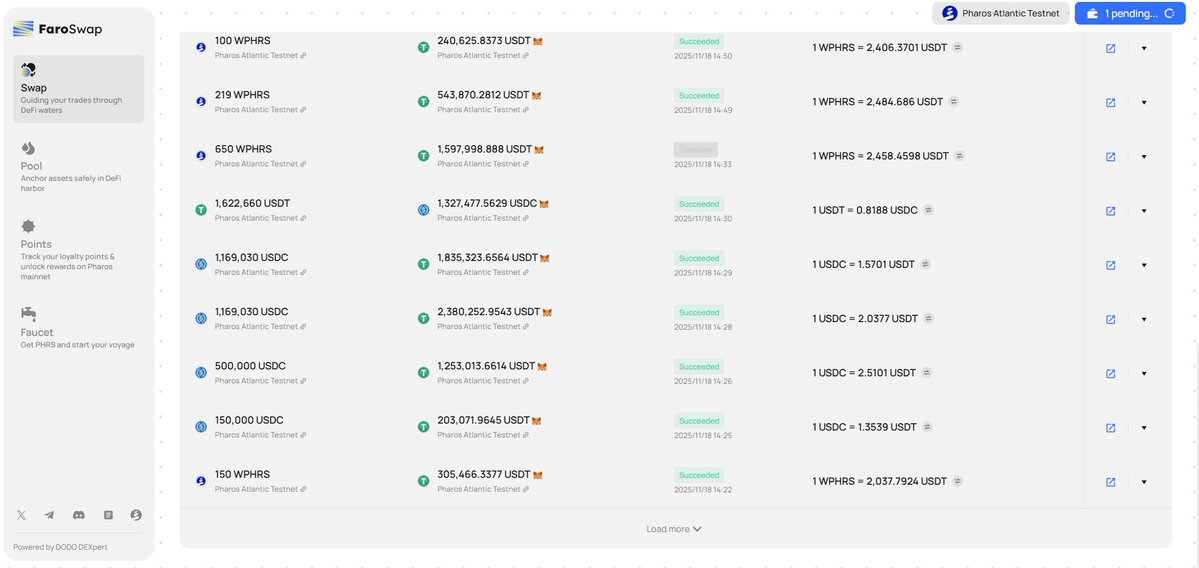 LazyDevLab's tweet image. Swap on Pharos DeFi (Atlantic testnet) – PnL:
Today’s profit:
2,410,475 USDC
2,880,932 USDT
1855 WPHRS

From VietNam 🇻🇳🇻🇳🇻🇳🇻🇳
#PHRS  #Crypto #Atlantic @pharos_network  @FaroSwap @Pharos_VN