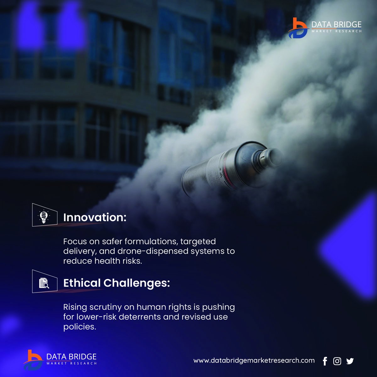 Global Tear Gas Market is Rising
Governments &amp; private security teams are investing in advanced non-lethal solutions from aerosol sprays to canisters with a focus on safer, effective, and eco-friendly technologies.

Learn more: databridgemarketresearch.com/reports/global…

#DBMR #TearGas