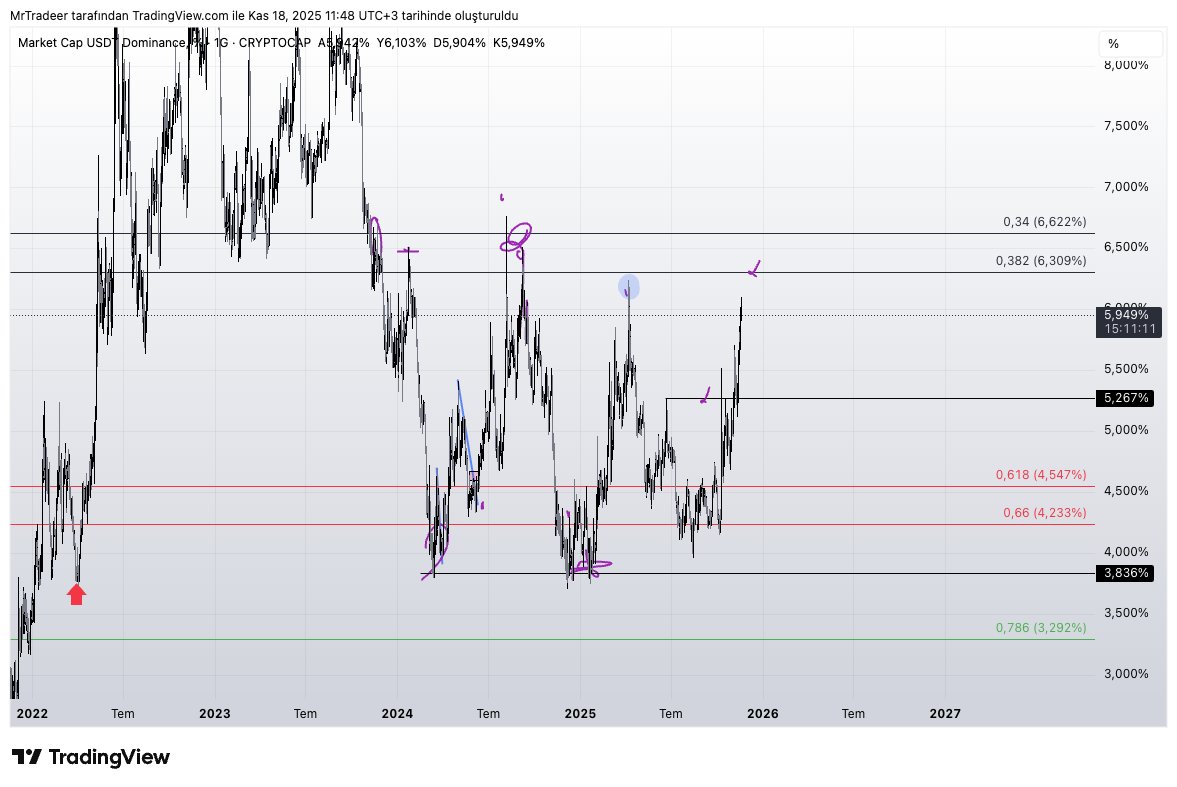 Mr. Trader tweet media