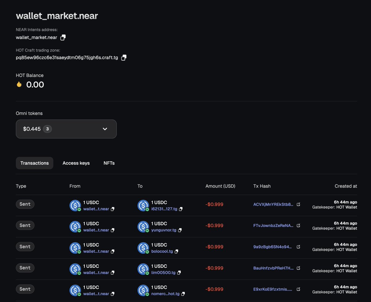 p_volnov's tweet photo. Here are 5000 transactions with USDC for @hotdao_  Egg contest winners

Executed within 600ms

Spend 0$ on gas

This is how web3 should feel like! https://t.co/8T1SKrd6Hx