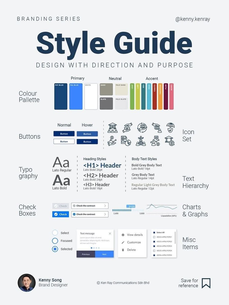 pietrobaudin's tweet image. style guide 

design with direction and purpose