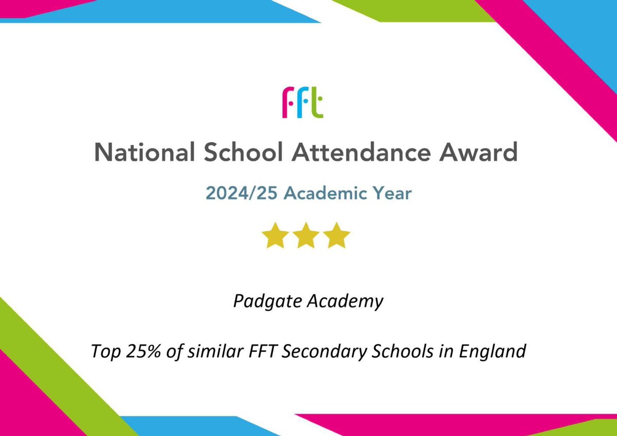 padgateacademy's tweet image. 🎉 Fantastic news! We’ve been awarded the FFT National School Attendance Award 🏆
Huge thanks to our students, families &amp;amp; staff for their amazing commitment. Every day in school matters! 🙌📚