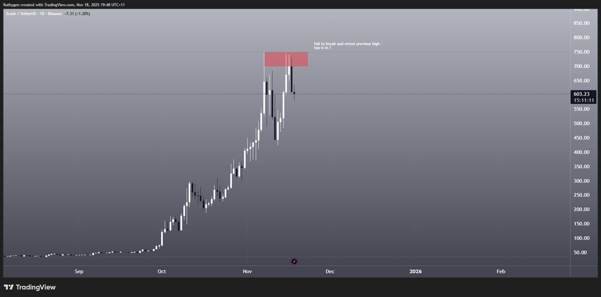 Ruth (@ruthygen) on Twitter photo 