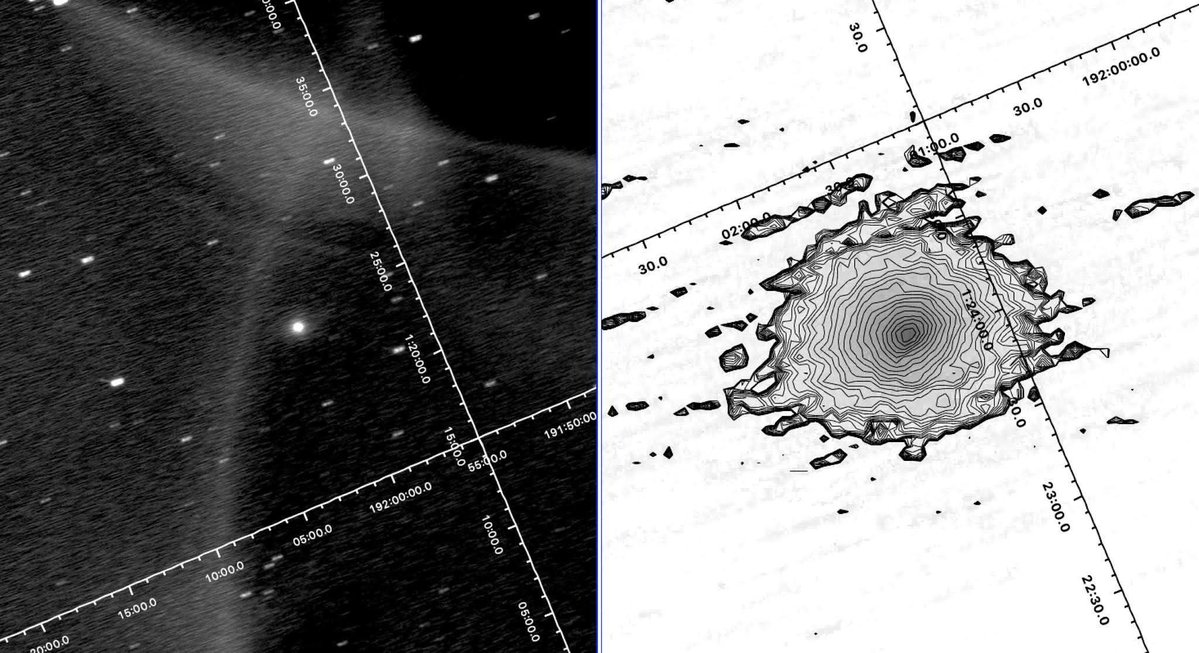 PFKHealth's tweet image. NEOSSat, Near-Earth Object Surveillance Satellite plot map: