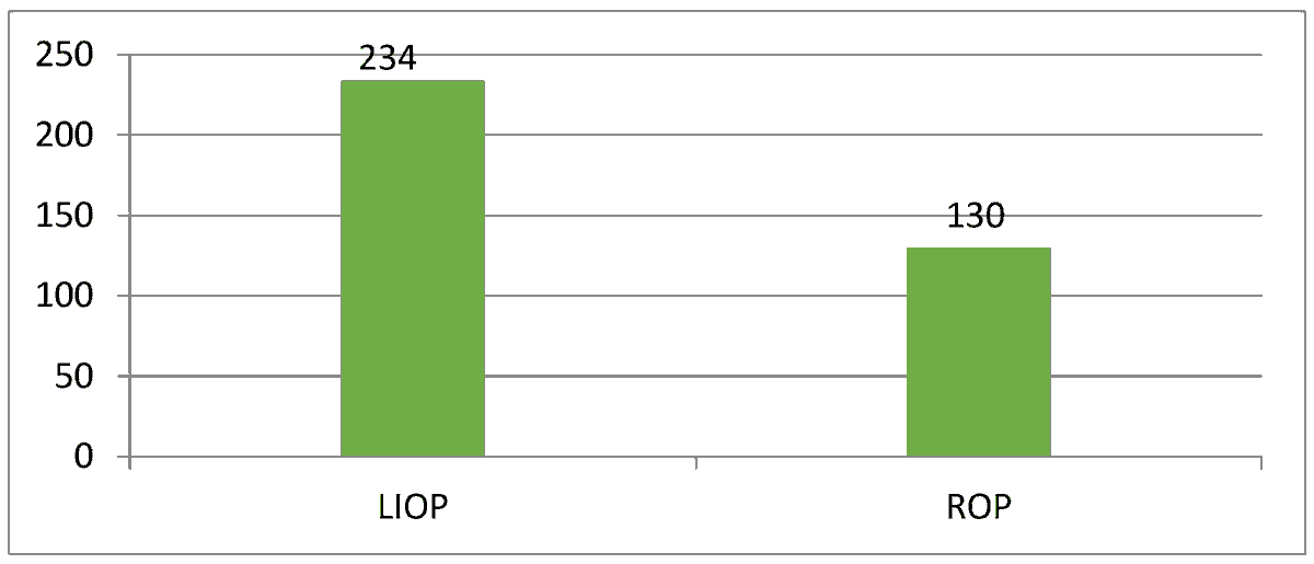 🚨 Call for Reading! 🚨 #Economies_MDPI 

🎓 Authors: Ana Maria Bocaneala et al. 
📄 Title: "European Funding for Sustainable Transport Systems—Influencing Factor of Regional Economic Development in Romania"

🔎mdpi.com/2227-7099/12/3…

#regional_development #sustainable_transport