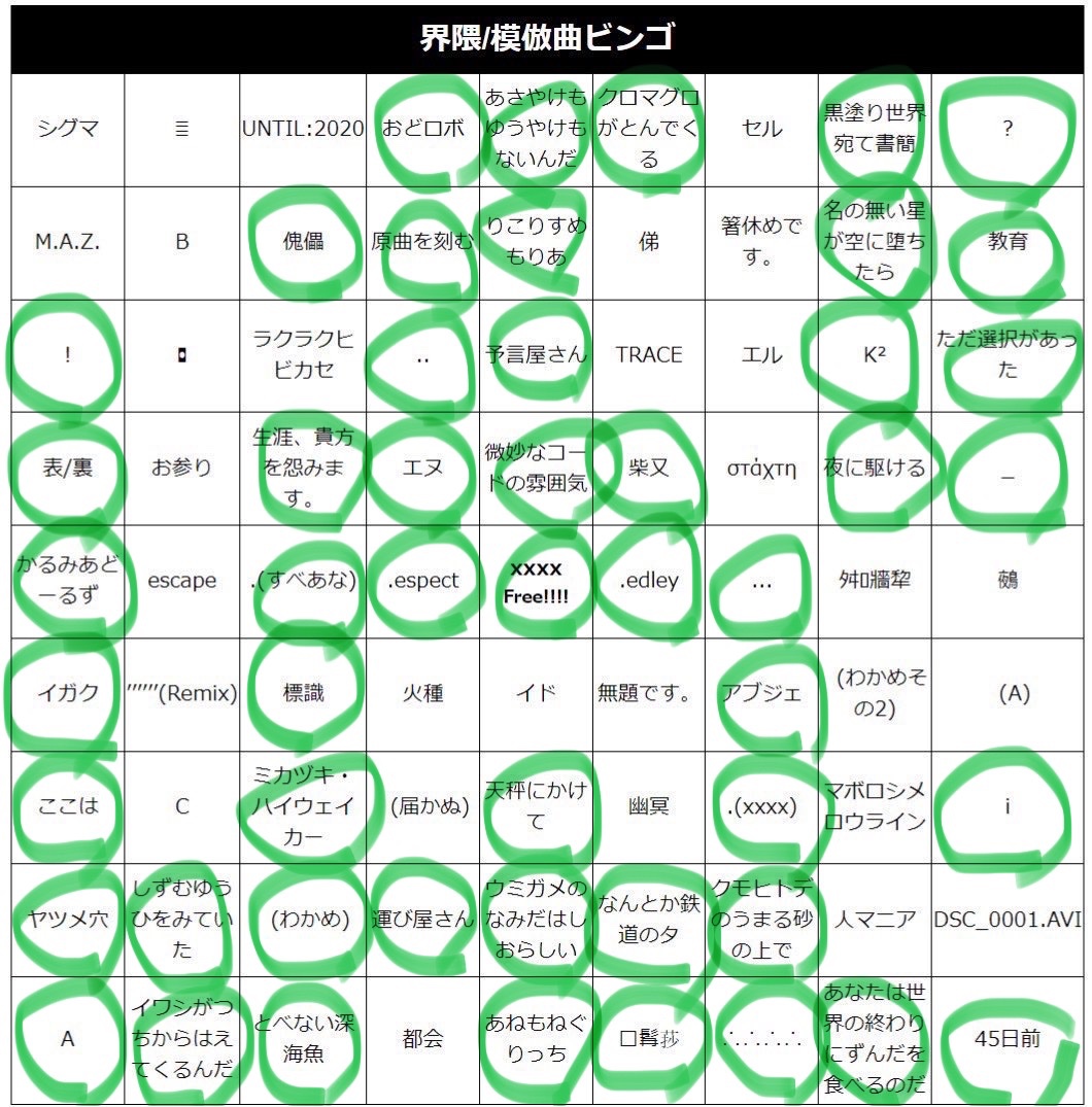 Nabe_kaiwai's tweet photo. 私模倣曲は詳しくないんだよなー https://t.co/McuPaU0j6F