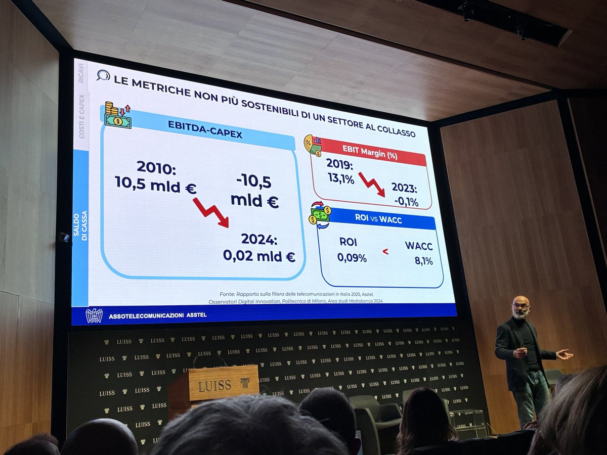 Roberto Basso tweet media