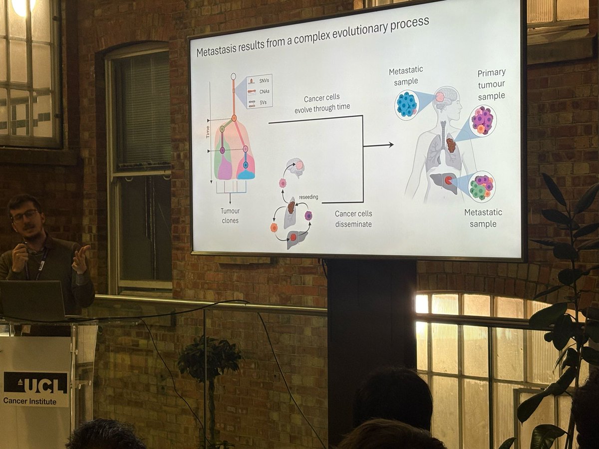 For your birthday this year, please consider supporting Cure Cancer @ UCL Cancer Institute. We’ve been asked to help fund a £40,000 robot that speeds up life-saving cancer cell analysis. Every donation—big or small—brings us closer. 🎗️💛