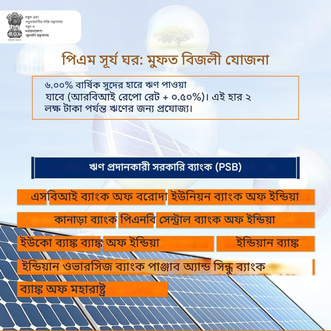 DDBanglaNews's tweet photo. #PMSuryaGharMuftBijliYojana'র অধীনে এখন আপনার বাড়ির ছাদে সৌর বিদ্যুতের প্যানেল বসানো আরও সহজ হয়ে গিয়েছে
কারণ দেশের ১২টি ব্যাঙ্ক এখন #PMSuryaGhar প্রকল্পের জন্য আপনাকে বার্ষিক ৬% সুদে ২ লক্ষ টাকা পর্যন্ত #Loan দিতে প্রস্তুত রয়েছে
#PMSGMBY #SBI #PNB #BoB #Solarpower #MNRE https://t.co/34sTxLD9u6