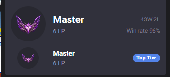 se termino el dia master en el soloboom, mañana se sigue climbeando duo <a href="/AlluKlol/">AlluK</a>