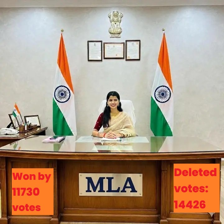 Even a dog can win in a BJP ticket 💥