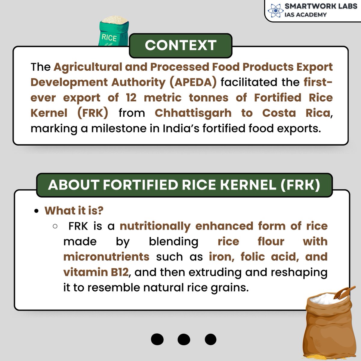 Smartwork_Labs's tweet image. India ships its first-ever 12 MT Fortified Rice Kernel (FRK) from Chhattisgarh to Costa Rica, enabled by APEDA — a boost to India’s fortified food exports and global nutrition mission.
#FRK #APEDA #FoodFortification #AgriExports #Chhattisgarh #CostaRica