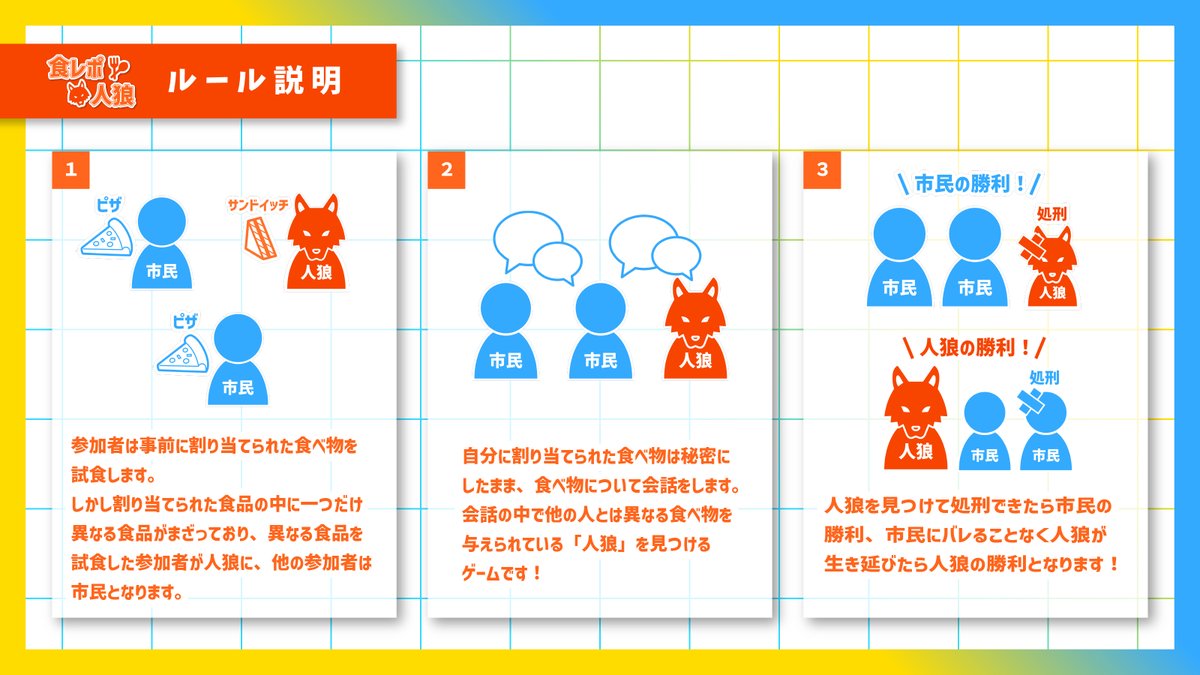 VTuberさんに"食"に関する企画をおすすめしたい理由、実はたくさんあります！！

1.食は全人類の共通体験を作れる。
食はみんな通ってきたコンテンツであり、食事が嫌いな人がほぼいない、"全人類共通の言語"だと思ってます。

V界隈でマクドナルドの新作食レポの企画が注目される理由として、