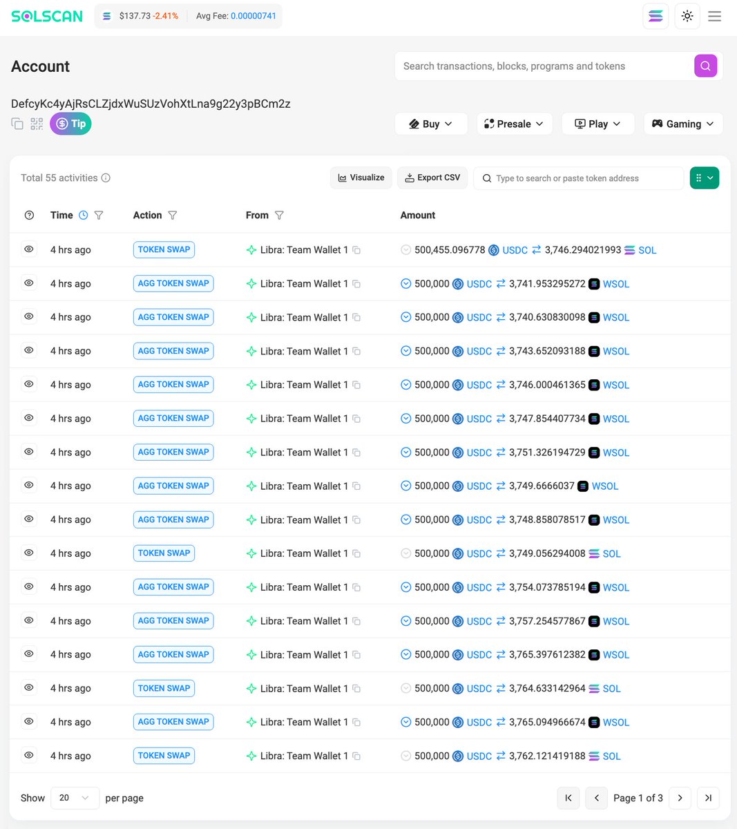 bubblemaps's tweet image. Two wallets connected to the $LIBRA scandal just swapped $60M USDC to SOL after 9 months of inactivity

Is Hayden Davis a Solana bull now?