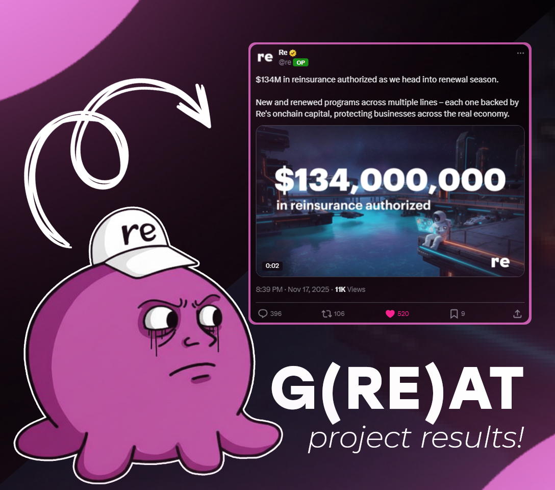 g(Re)at project results🚀

<a href="/re/">Re</a>, which handles reinsurance, approved $134 million for new and extended programs.

This funding will be secured by capital placed, providing transparency and automation.

What do you think of this news?