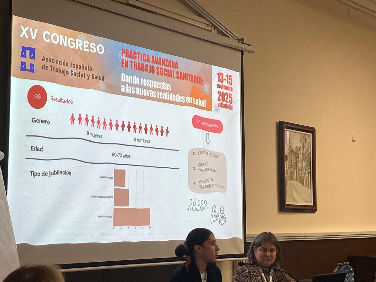 Nuestra compañera Mar de Miguel Brox ha estado presente en el XV Congreso de la Asociación Española de Trabajo Social y Salud, celebrado del 13-15 de noviembre en Valladolid.
Enhorabuena Mar!