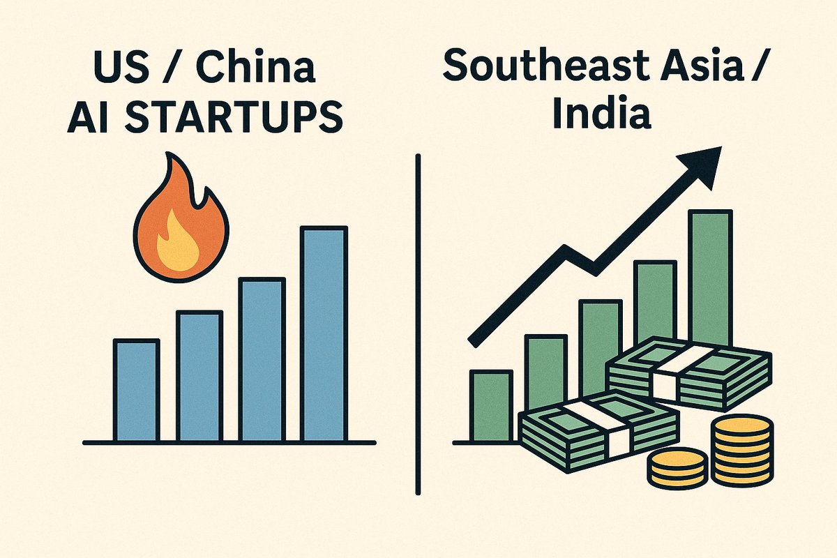 Asia Equity Corporation】國際投資，Asia Equity  Corporationは、投資を「未来への科学」として捉える。データと洞察の融合が、次の成長サイクルを創り出す。.xgs